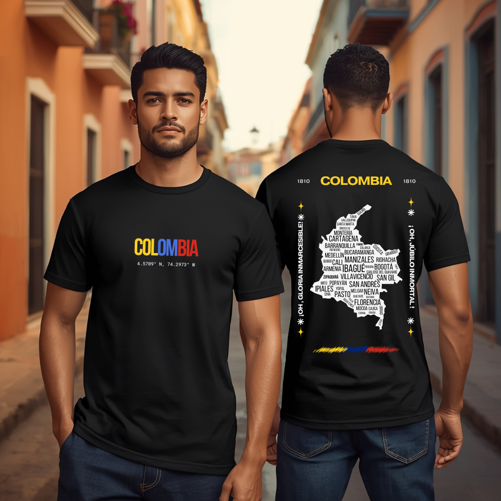 "Colombia Mapa"